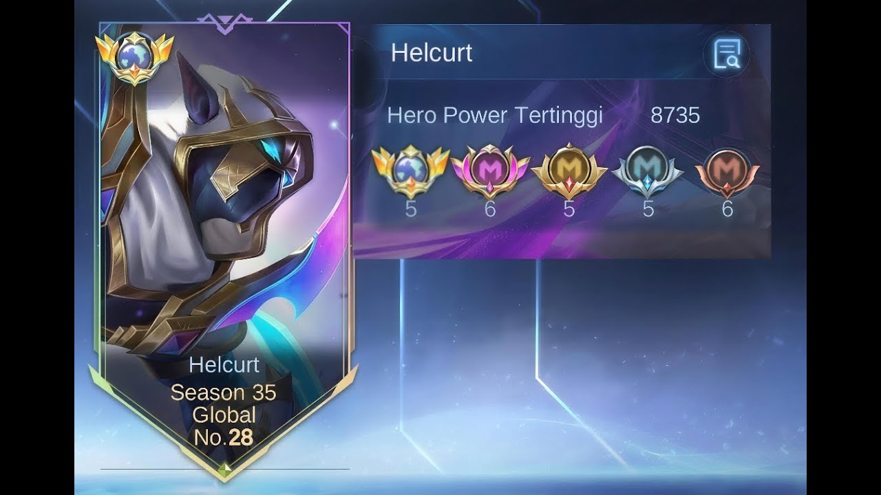 GLOBAL HELCURT OPEN MABAR  VIP - MOBILE LEGEND
