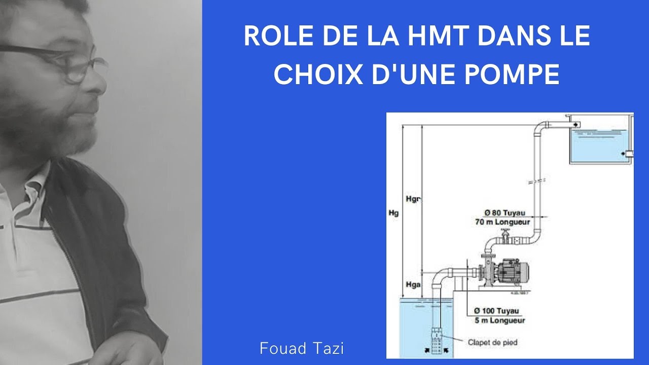 Video N°97 HAUTEUR MANOMETRIQUE TOTALE HMT