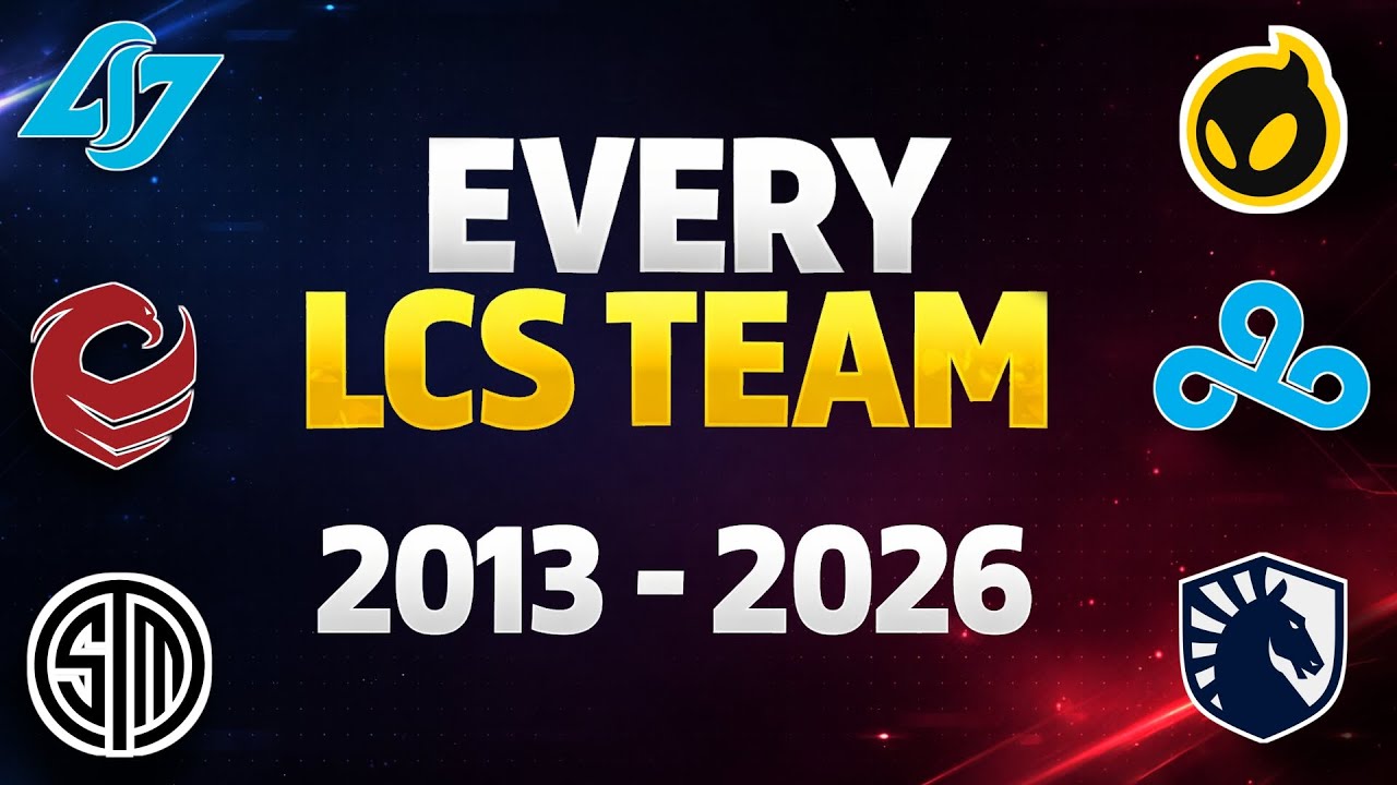 Every NA LCS Team Ever 2013–2026