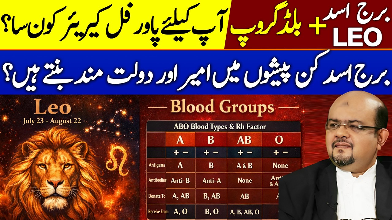 Zodiac Sign Leo | Choose Your Profession According to Blood Group | Dr M Ali Astrologer