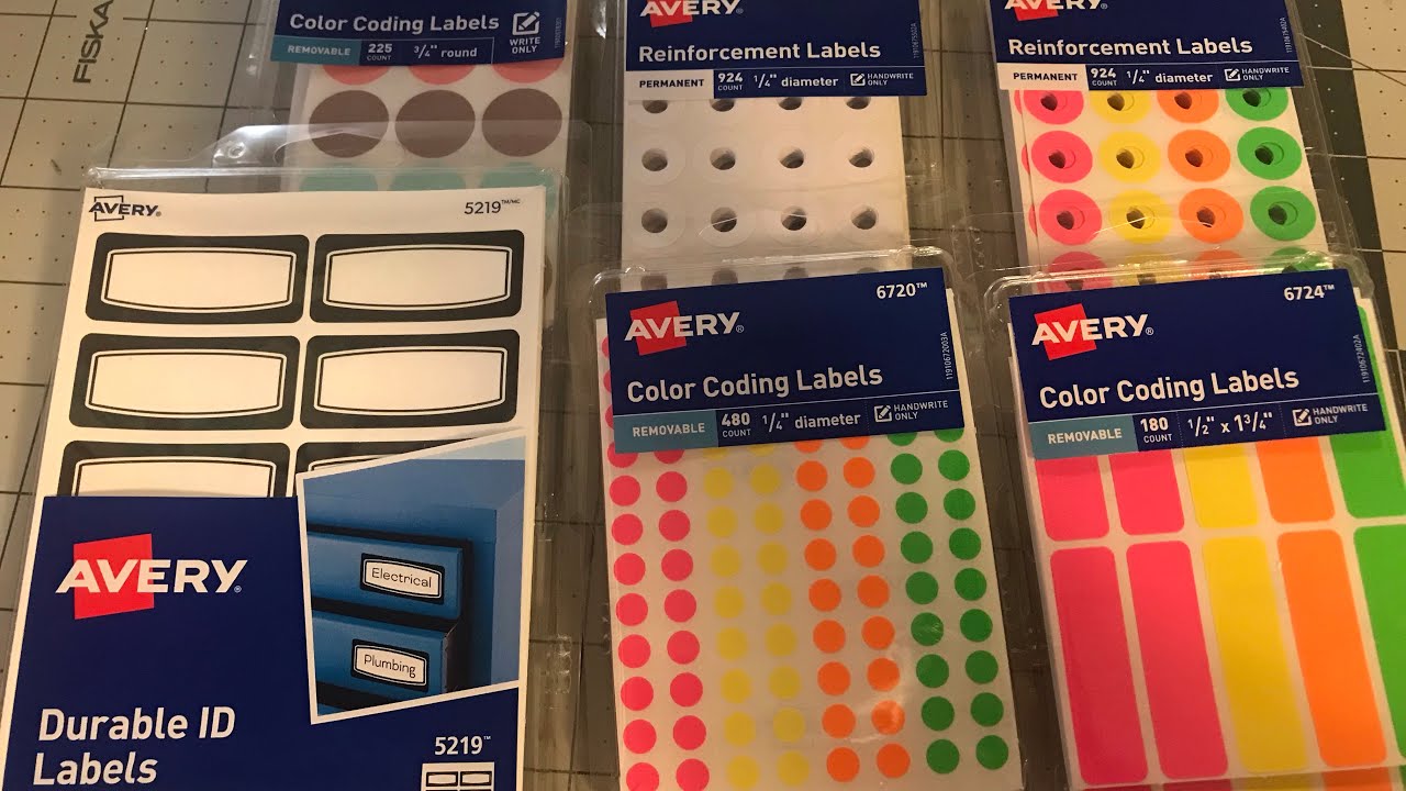 Walmart Haul / Basic Planner Essentials