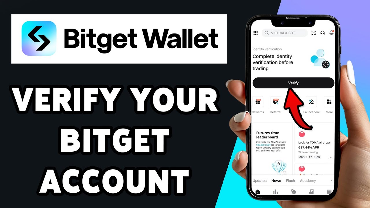 How To Verify Your Bitget Account 2025 | Bitget Account Verification Process