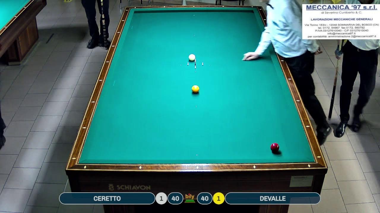 Ceretto vs Devalle