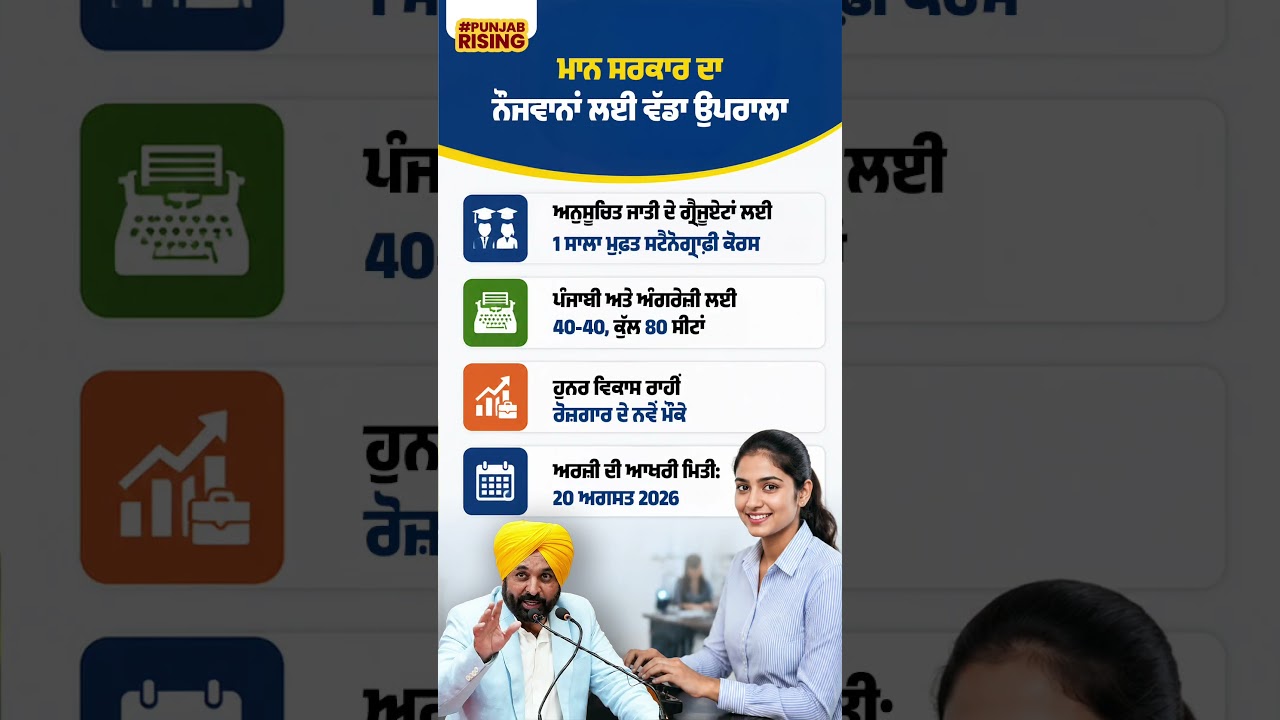 Mann Government's Major Initiative for Youth #bhagwantmann #news #punjabgovernment