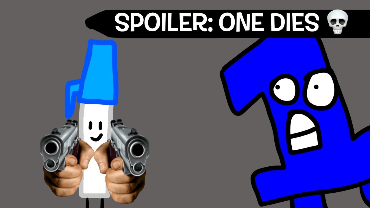What if BFB Never Split?