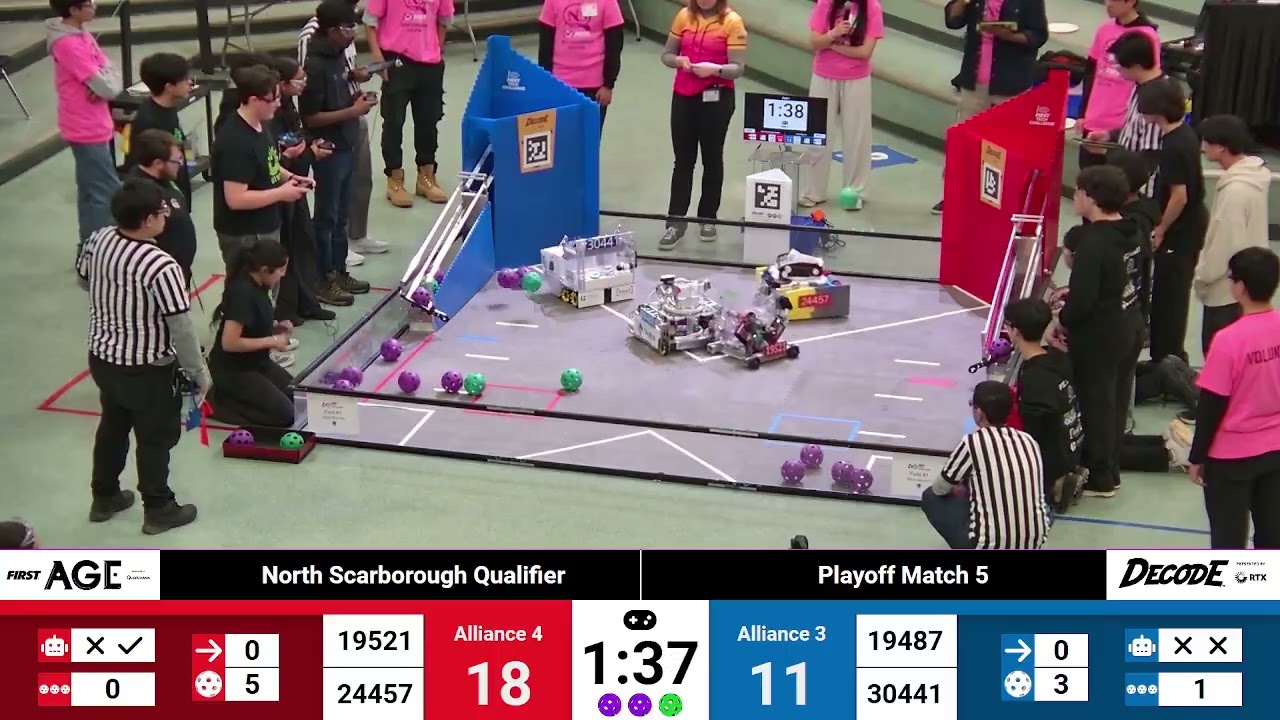 Lower Bracket  Round 3 Match 5 - 2025 FTC North Scarborough Qualifier