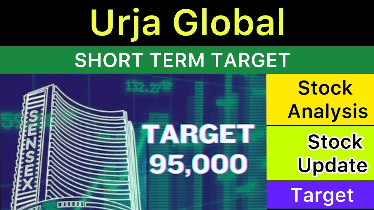 ЦЕЛЕВОЙ АНАЛИЗ URJA GLOBAL ✴️ ПОСЛЕДНИЕ НОВОСТИ URJA GLOBAL | URJA GLOBAL NEWS АКЦИИ 28-04-26