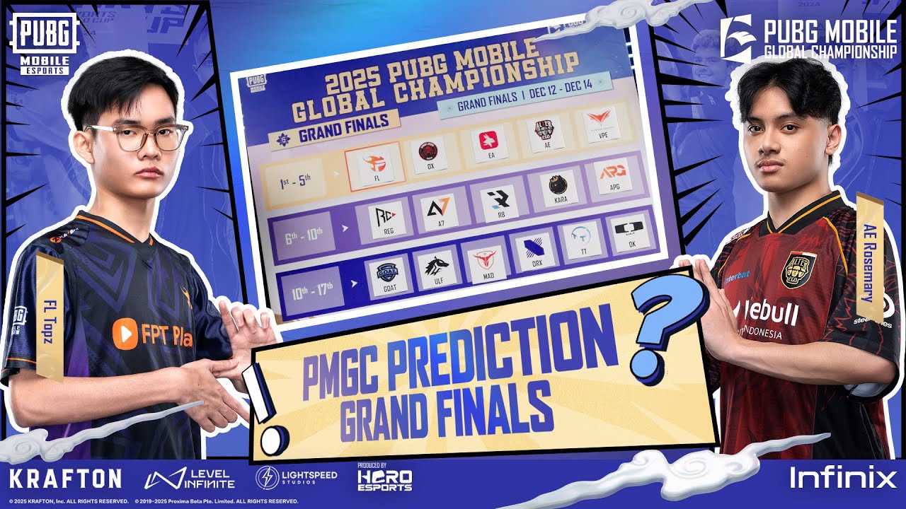 Grand Finals Prediction | 2025 PMGC