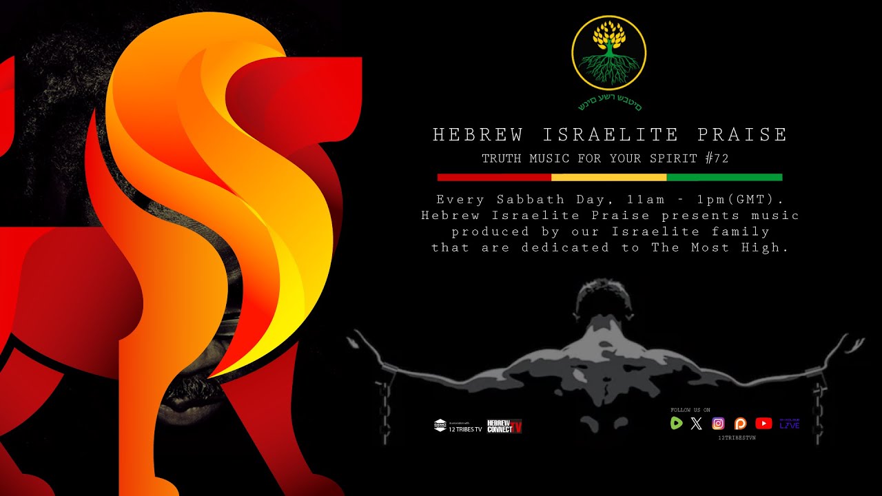 Hebrew Israelite Praise - Truth Music For your Spirit #72 (Re-Upload/Edited)