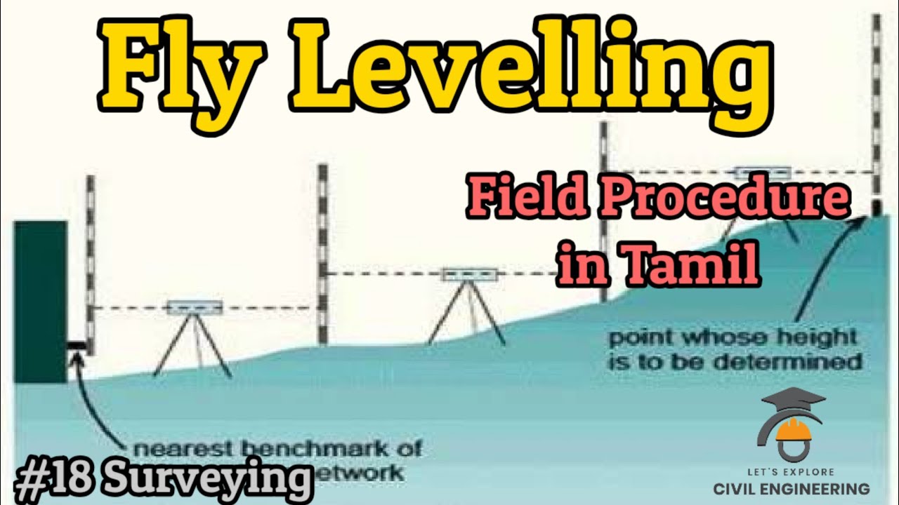 Fly Levelling | Step by step procedure in Tamil | Surveying - levelling | JDO Civil Preparation