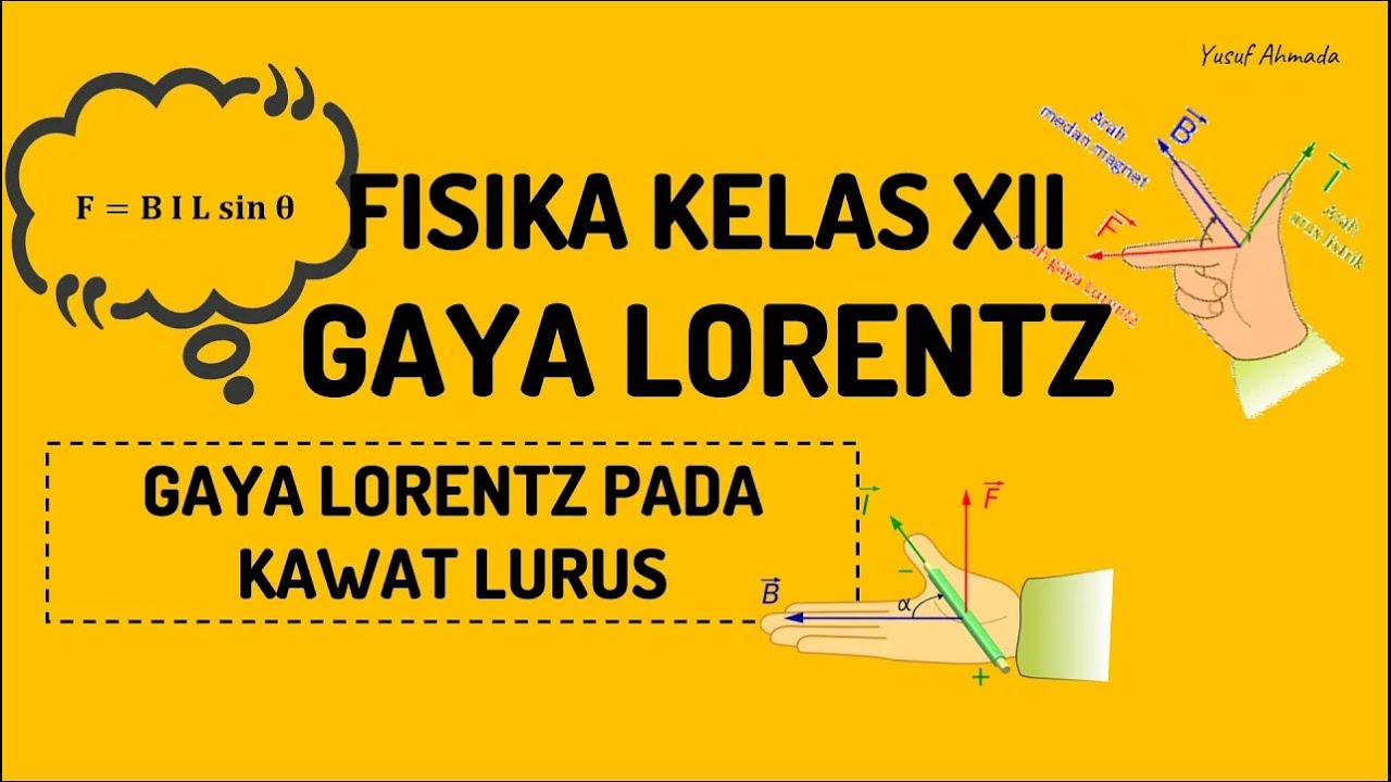 FISIKA KELAS XII || GAYA LORENTZ PADA KAWAT LURUS PANJANG BERARUS