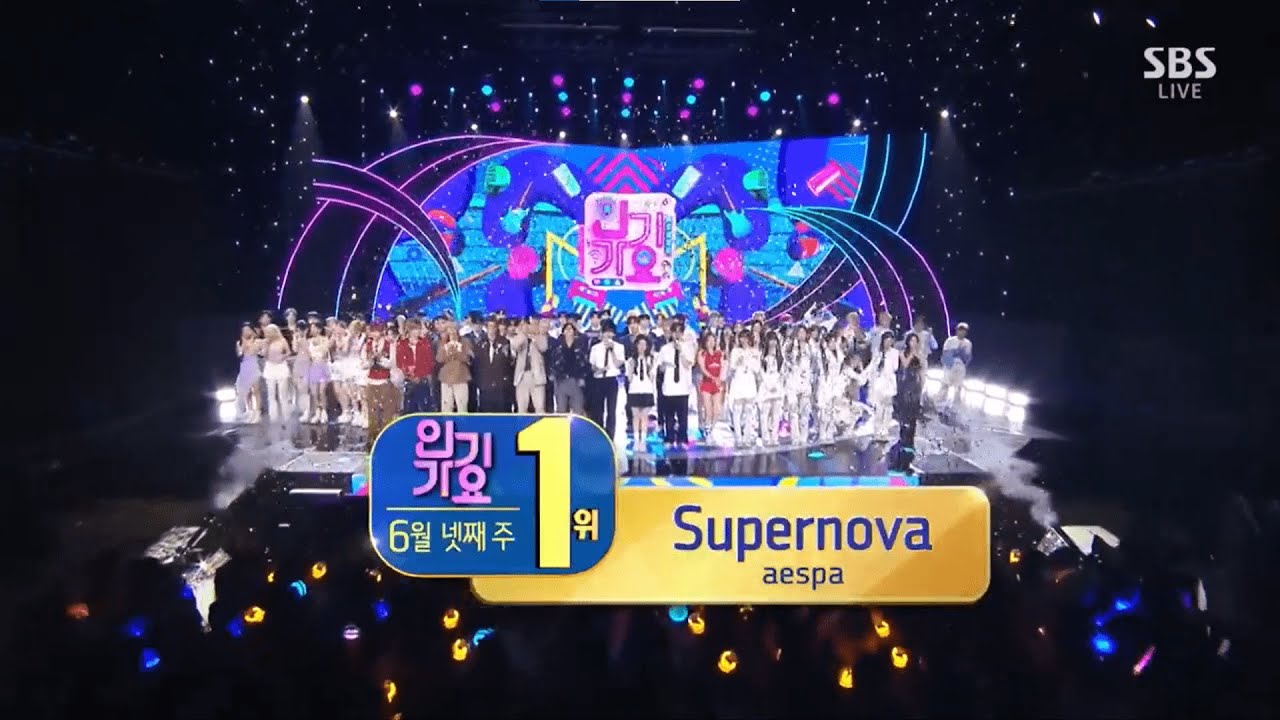 aespa (에스파) - 'Supernova' 8th Win (TRIPLE CROWN) on SBS Inkigayo 240623