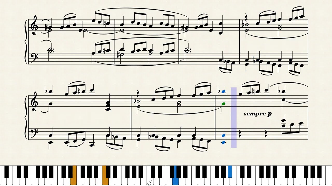 Symphony No.5 in c-moll, III.Scherzo-IV. Allegro, (S.464)  –  L.V.Beethoven(arr. by F.Liszt)