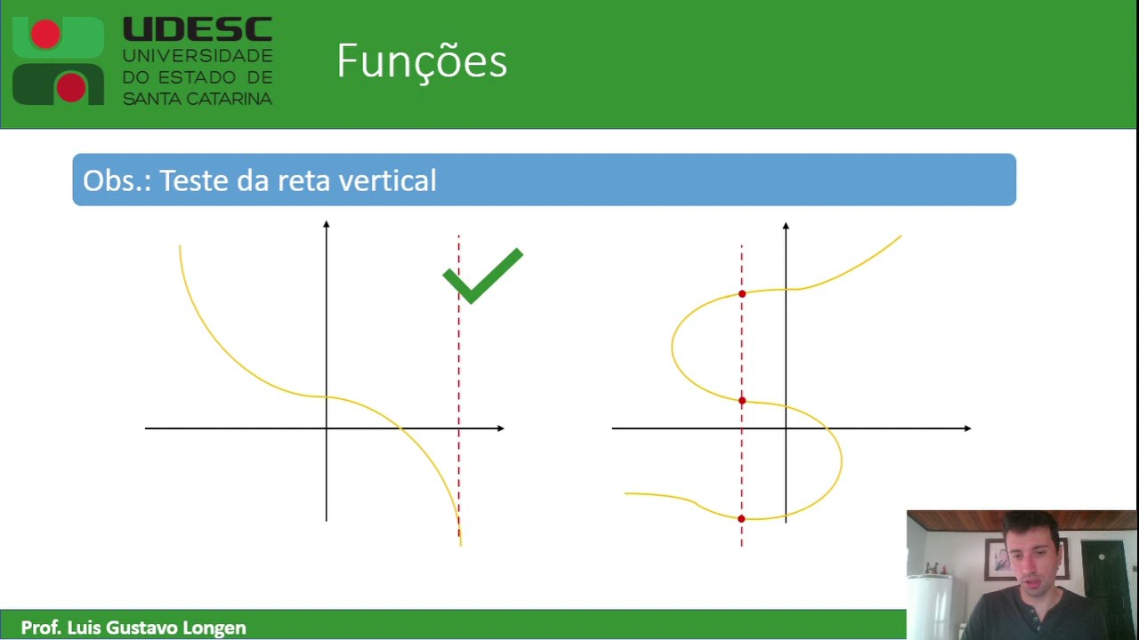 C&aacute;lculo Diferencial e Integral I - Fun&ccedil;&otilde;es - Prof. Luis Gustavo - CCT Udesc
