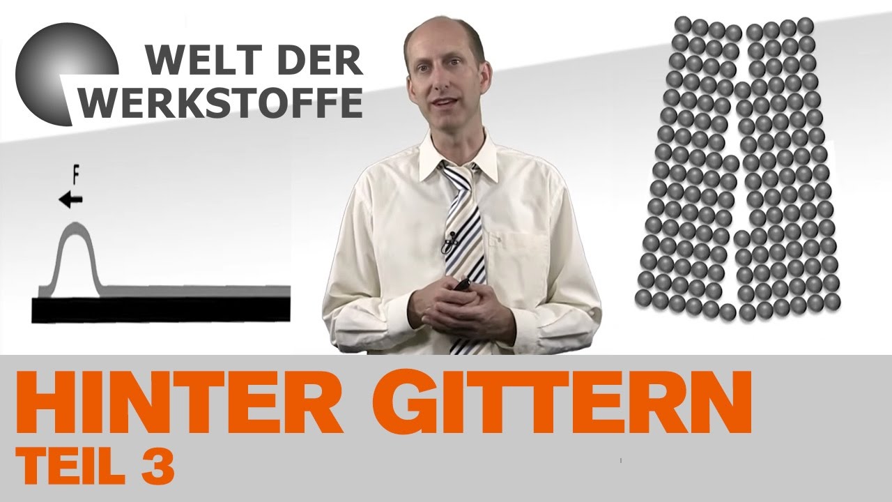 Die Welt der Werkstoffe, Hinter Gittern, Teil 3: Gleitebenen und Gleitsysteme