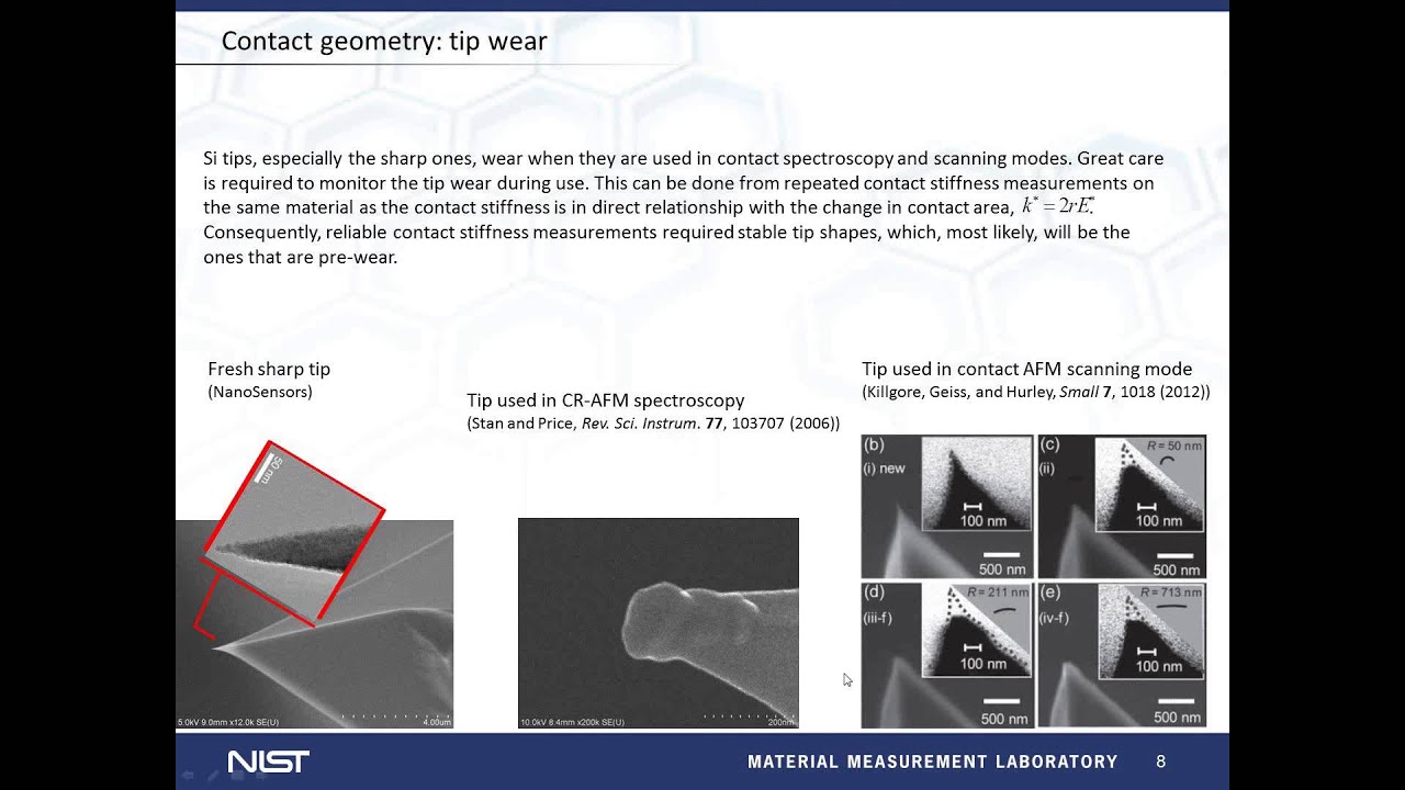 AFM | Nanoscale Mechanical Property Measurements with Direct Force Control | Bruker