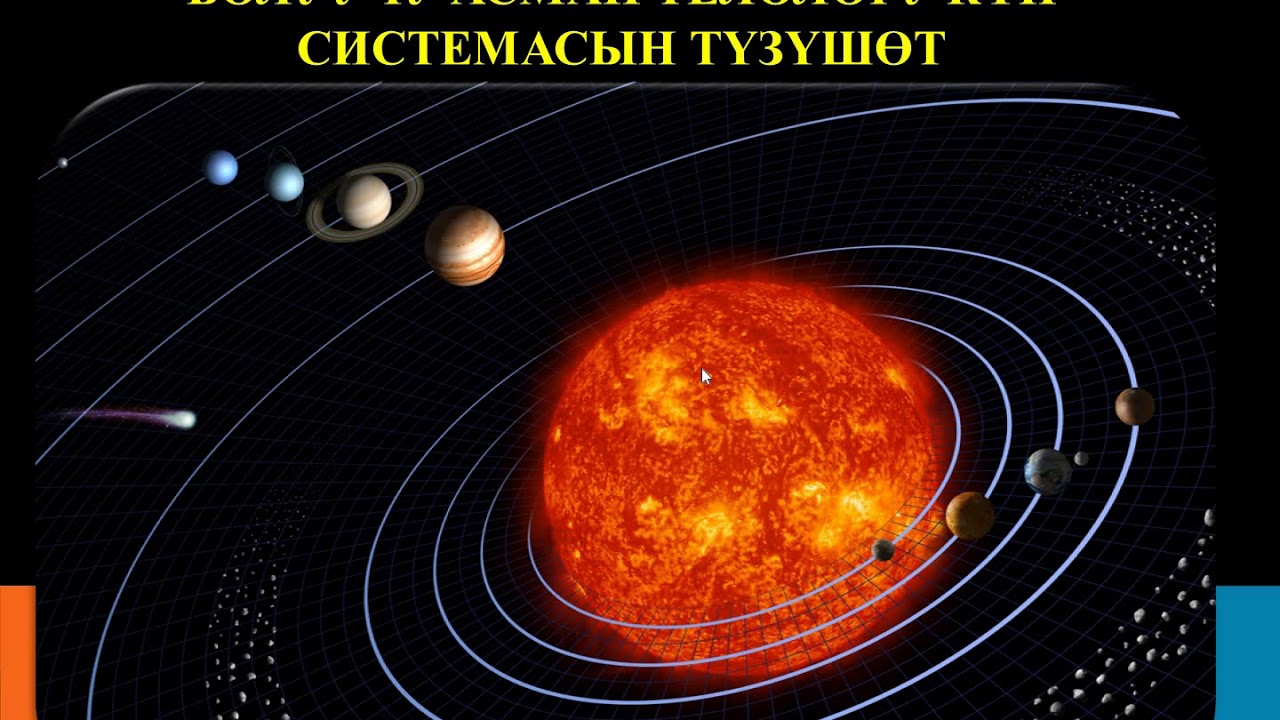 АСТРОНОМИЯ ПРЕДМЕТИНЕ КИРИШҮҮ / ЧЫРМАШ КЫЗЫ ГҮЛШАЙЫР