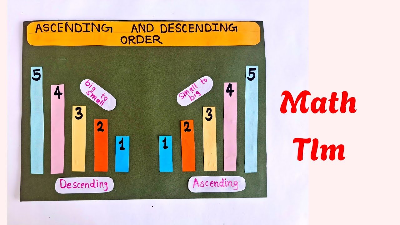 Ascending and descending Order Math project/ #mathproject for class 1 /math tlm Ascending  order 