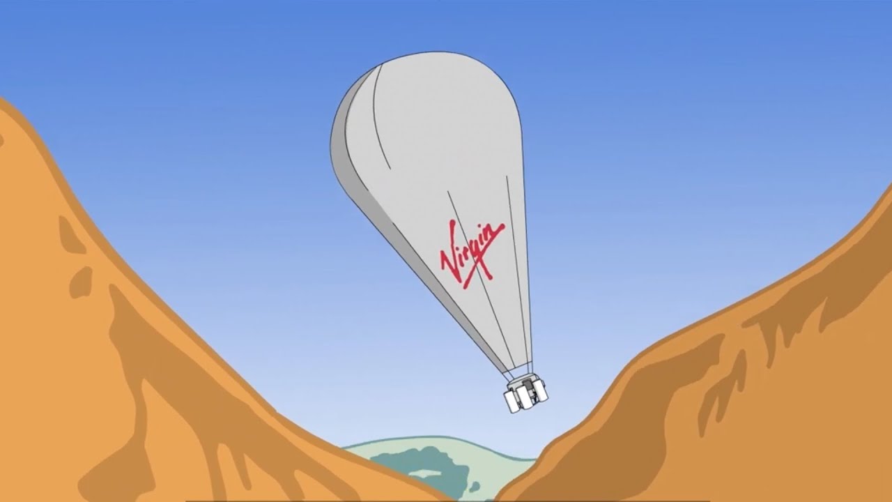 Richard's adventures: Ballooning around the world