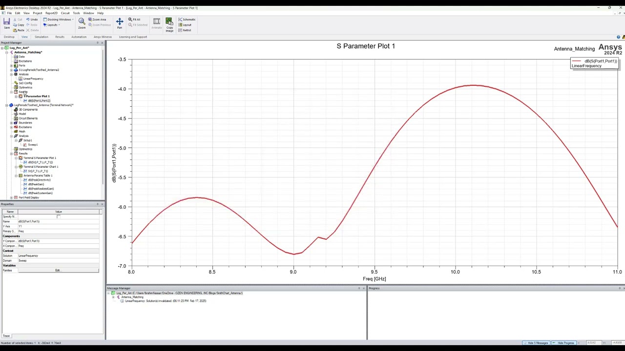 Согласование антенн с помощью инструмента ANSYS Smith Chart