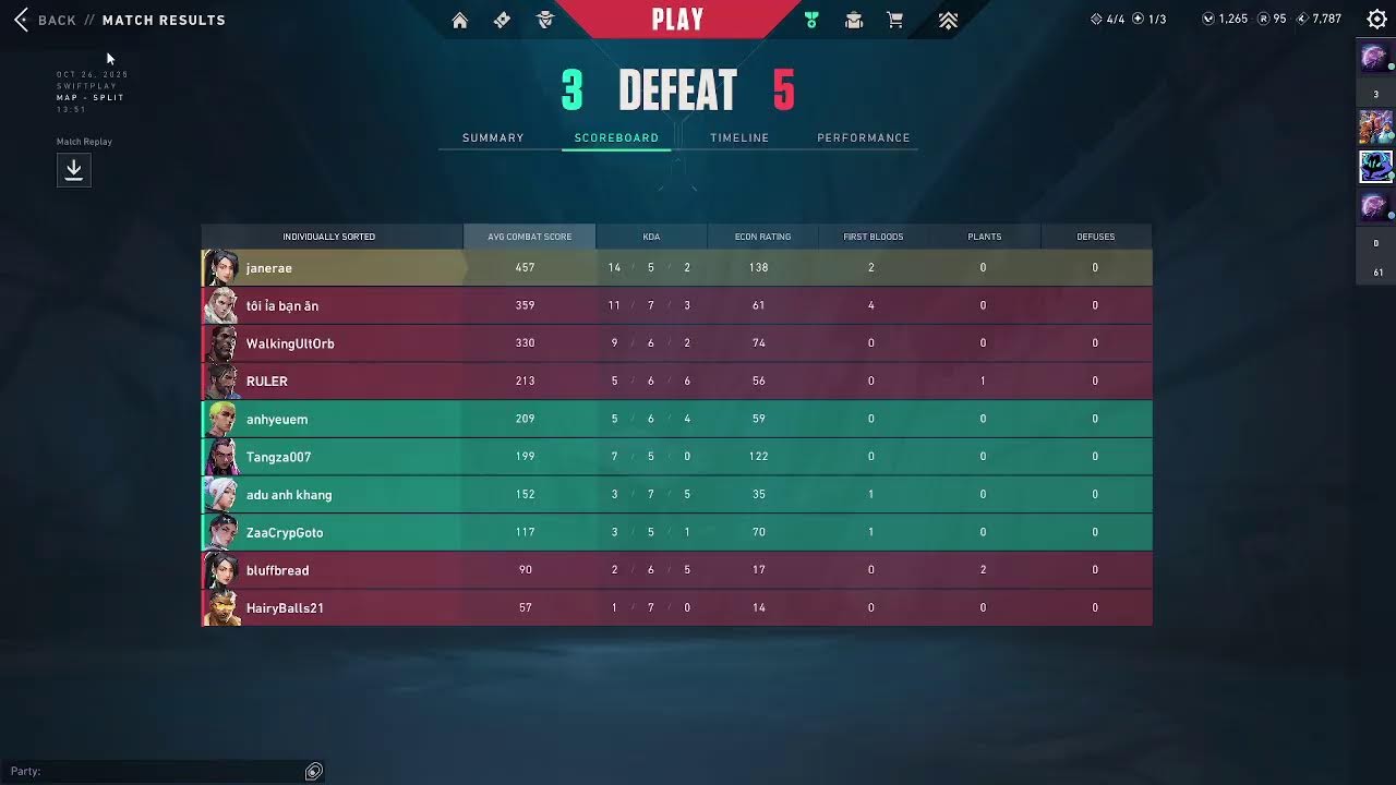 [TEST] Semifinal Valorant Tournament - Eclipse Gaming Space #valorant #eclipsegaming