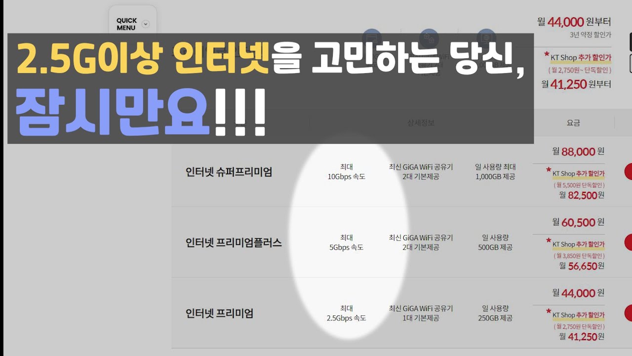 2.5Gbps 이상인터넷, 과연 현실적인가?