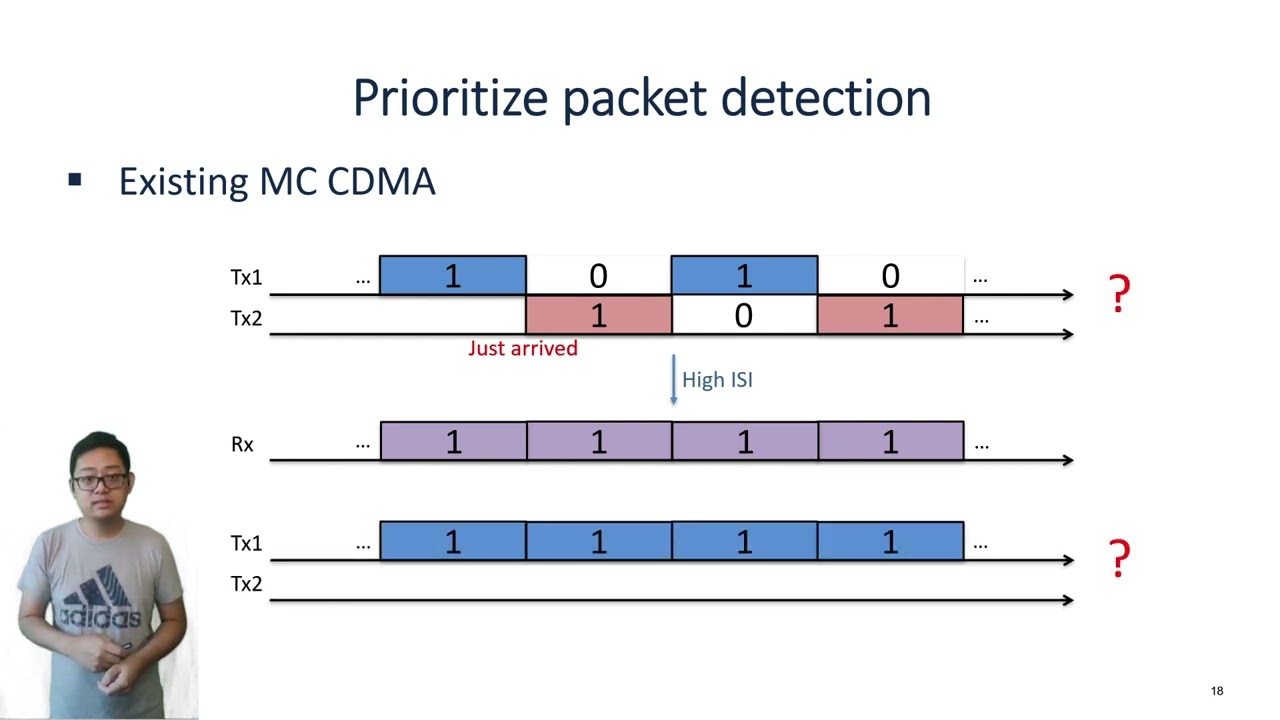 Towards Practical and Scalable Molecular Networks (SIGCOMM'23 S1)