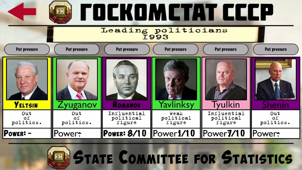 Finnish Status - Northstar Plays: Crisis in the Kremlin (Ep26, C8)