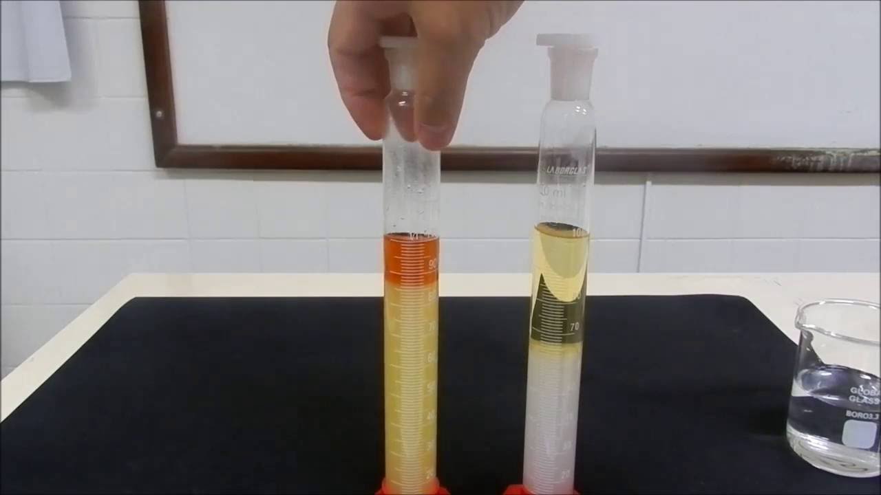 Como Fazer o Teste da Gasolina Adulterada - Batizada