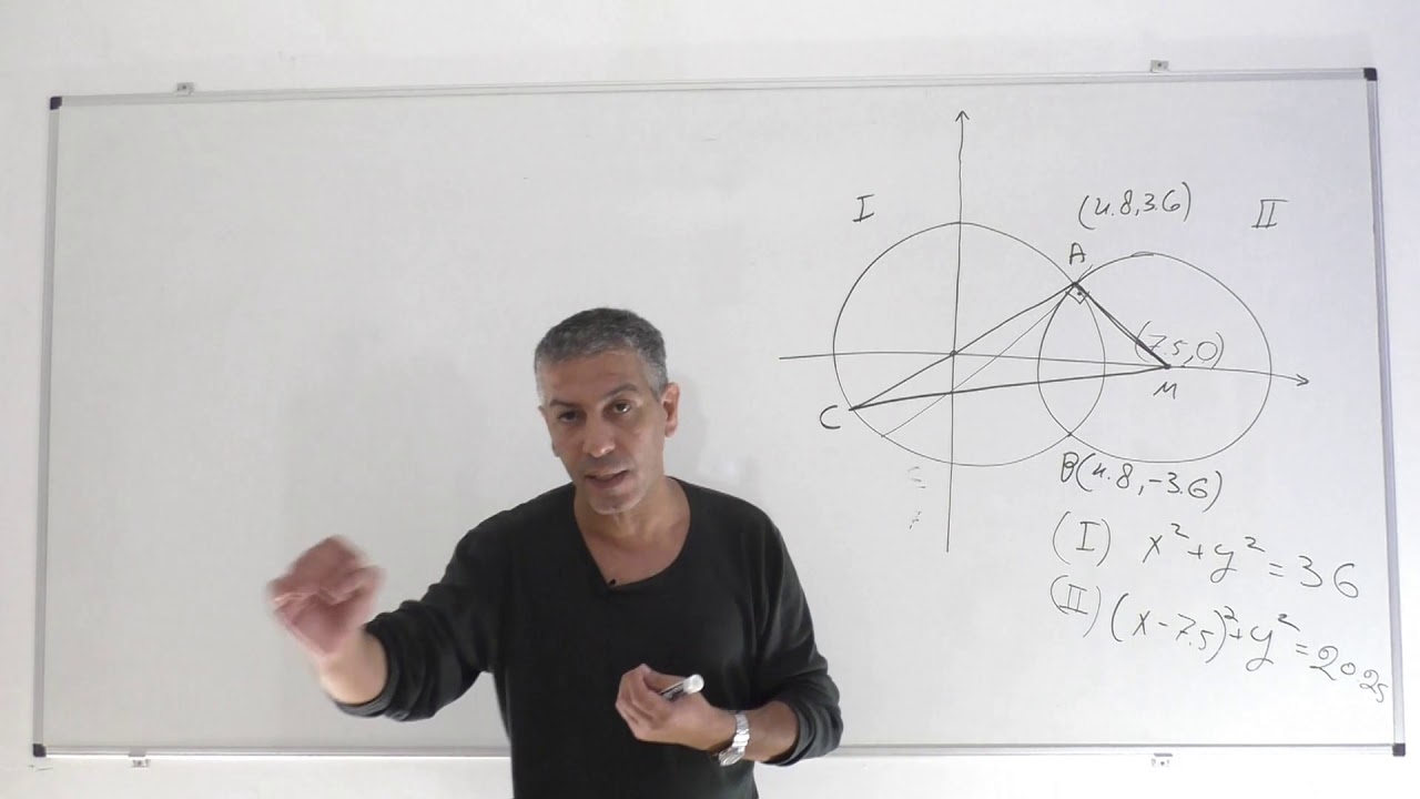 פתרון בגרות 481 קיץ 2016 מועד א שאלה 2-גיאומטריה אנליטית עם מעגל