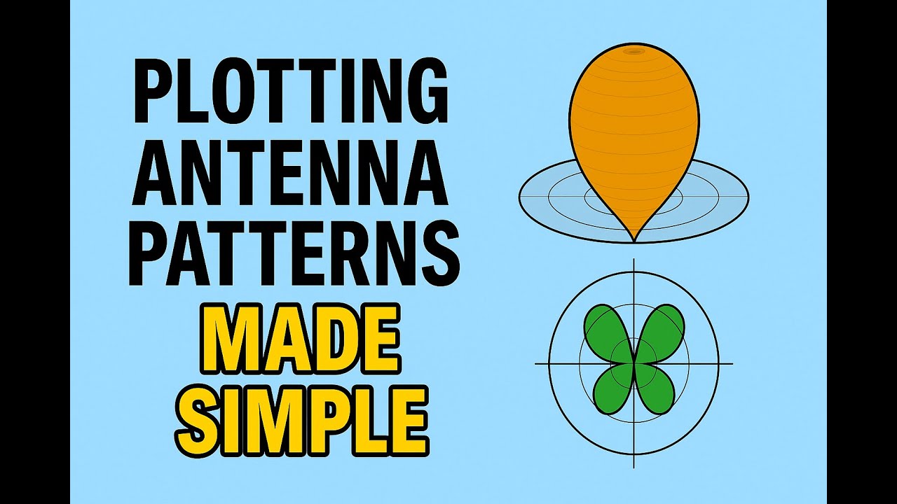 How to Plot an Antenna Radiation Pattern