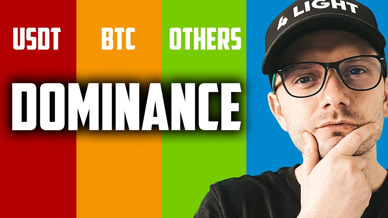 Сезон альткоинов всё ещё возможен? (Доминация USDT, OTHERS и BTC)