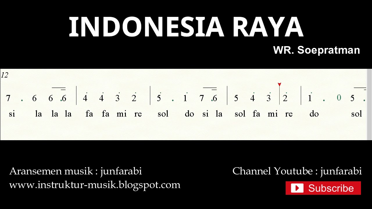 Not angka indonesia raya - D0 = C - lagu wajib nasional