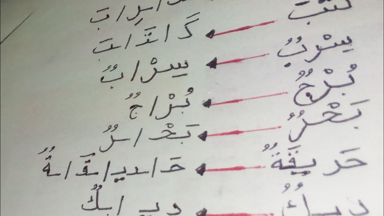 تحليل الكلمات إلى مقاطع صوتية , المستوى الأول والثاني ابتدائي .