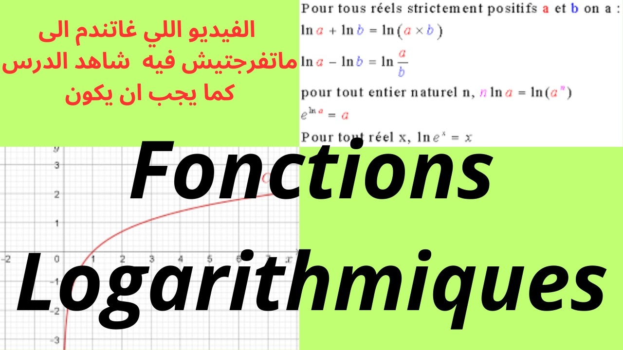 شاهد احسن شرح على اليوتوب  لدرس 