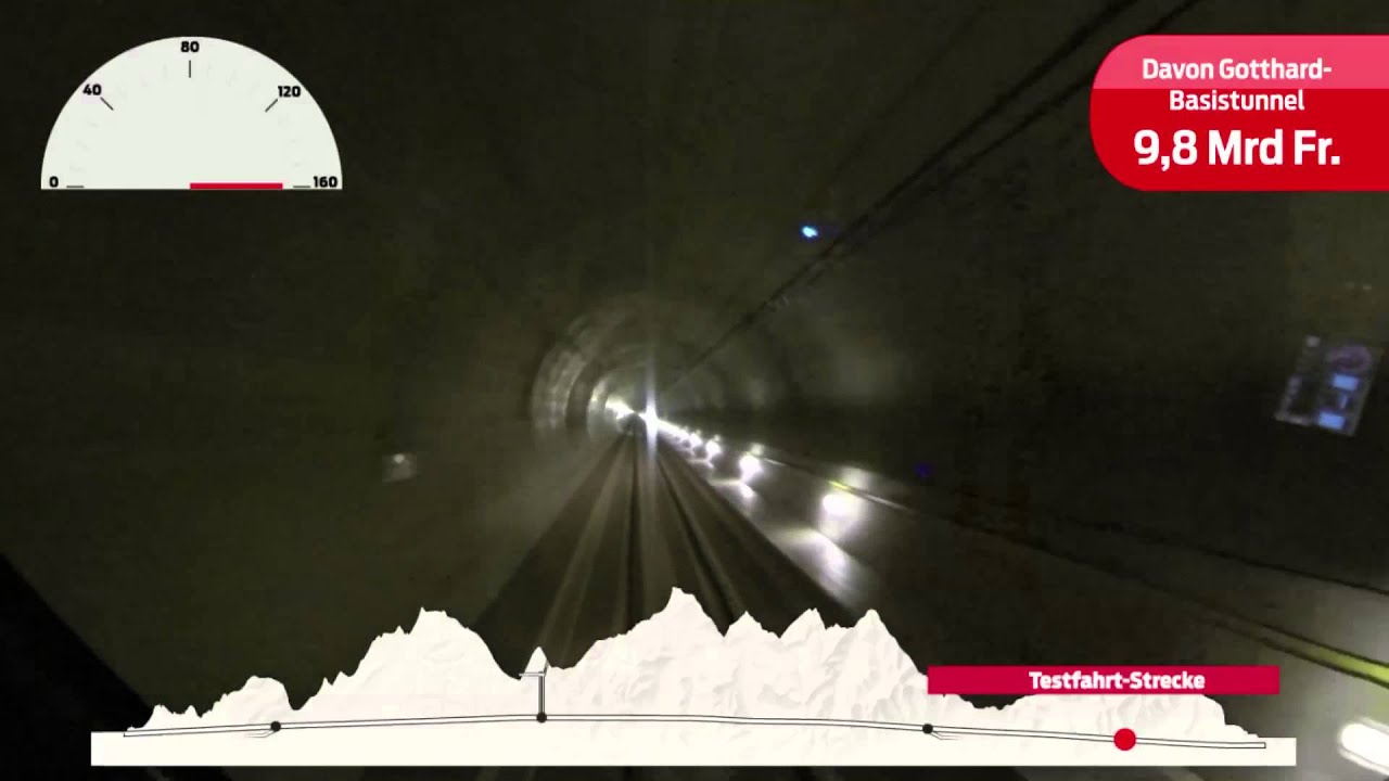 Zum ersten Mal Highspeed im Gotthard-Basistunnel