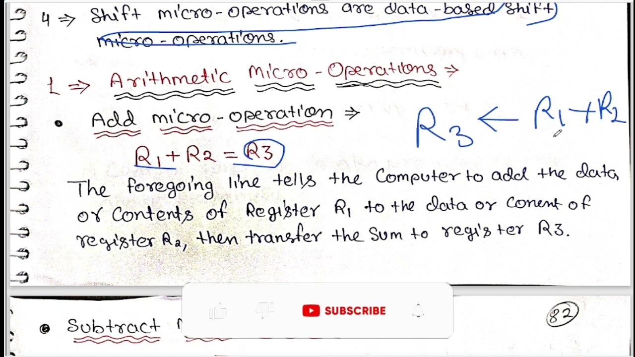 Micro-Operation in Computer Organization and Architecture | CO and MP Part 25