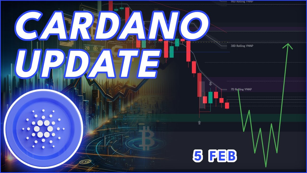 FINALLY TIME TO BUY CARDANO AGAIN?🚨 (ADA Price Prediction 2026)