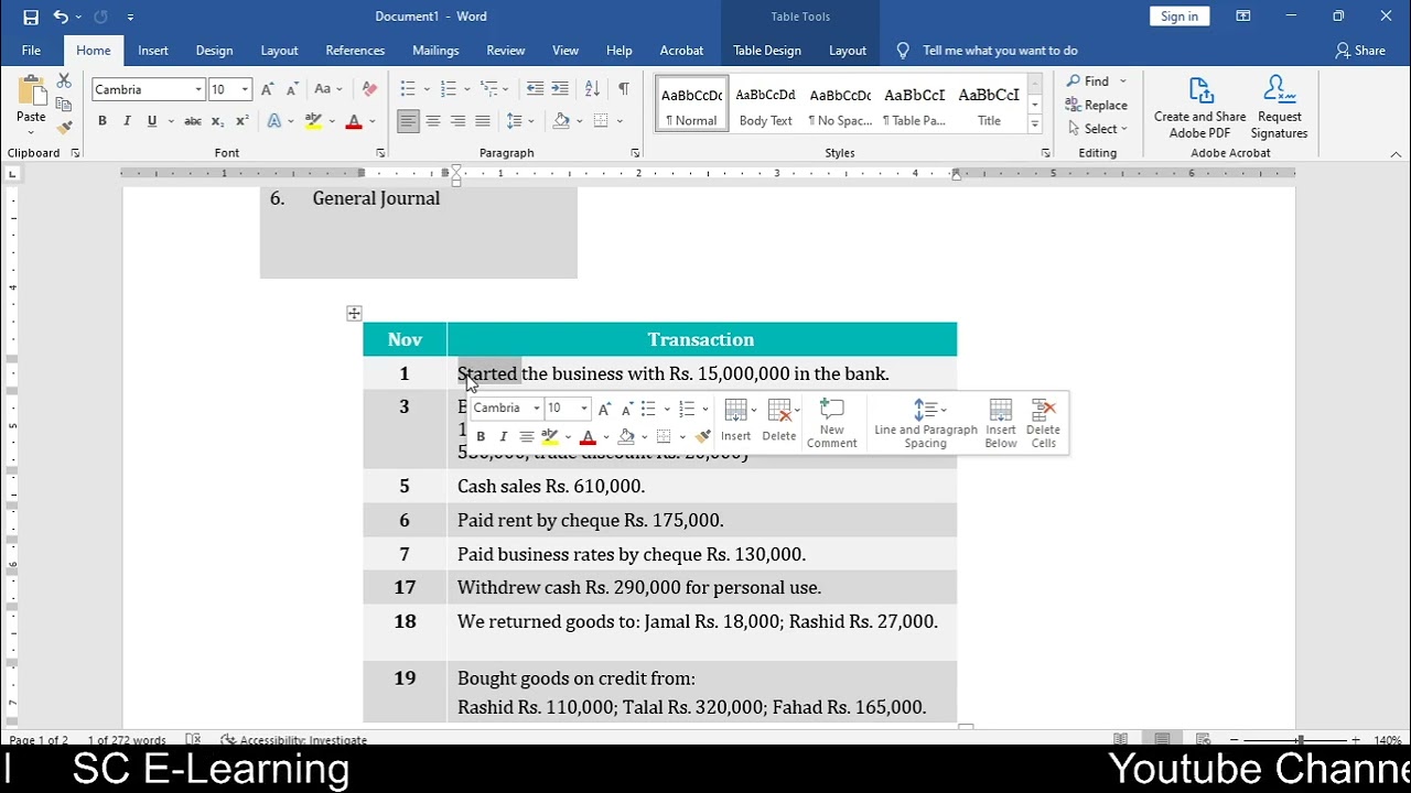 Books Of Prime Entry || PRC 4 Lecture 1