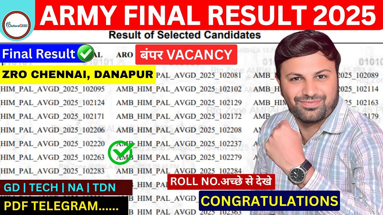 Good News🥰Army ZRO CHENNAI, DANAPUR | COIMBATOR Army Final Result Out 2025 | Army ARO Wise Post ?