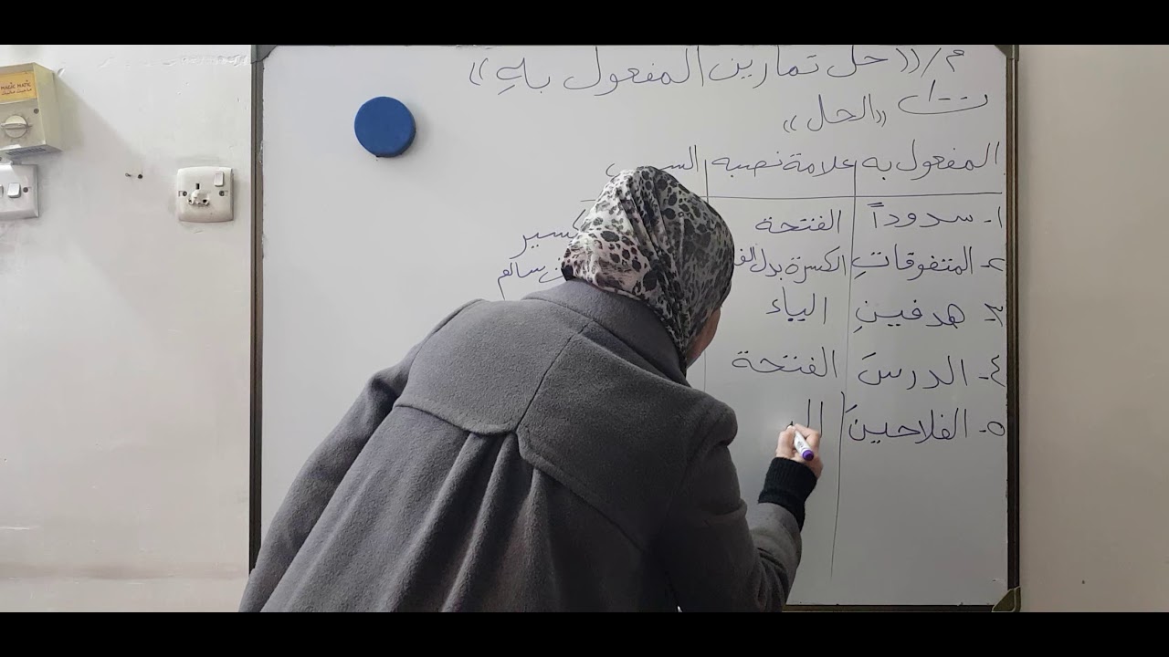 درسنا لليوم هو حل تمارين موضوع المفعول به في مادة قواعد اللغة العربية للصف السادس الابتدائي