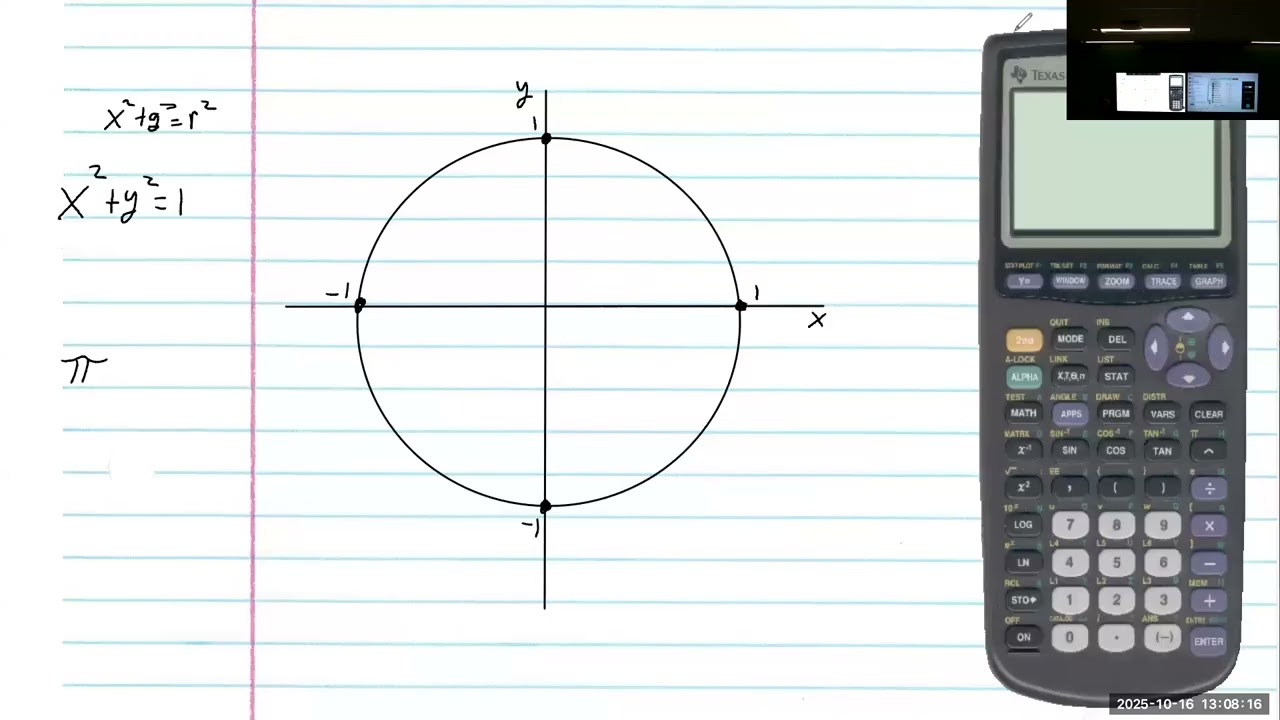 Six Trig Functions 2