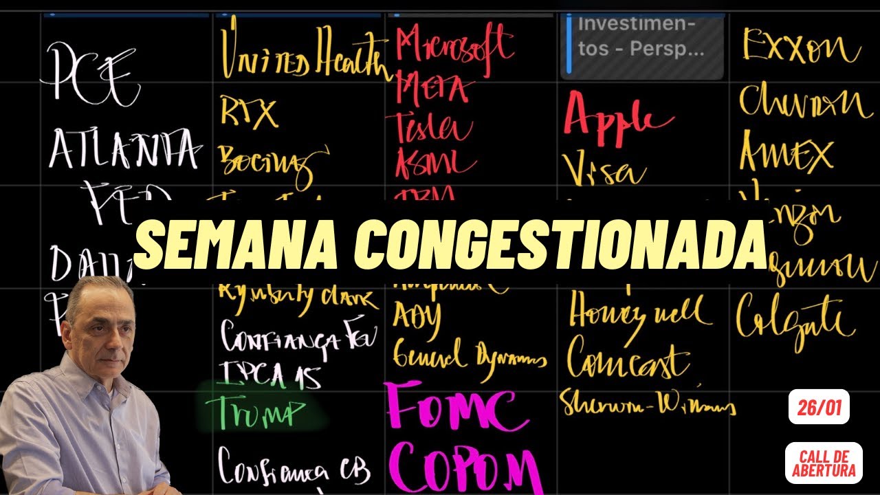 Semana de agenda congestionada | Call de Abertura 26/01/2026 8:00 hs