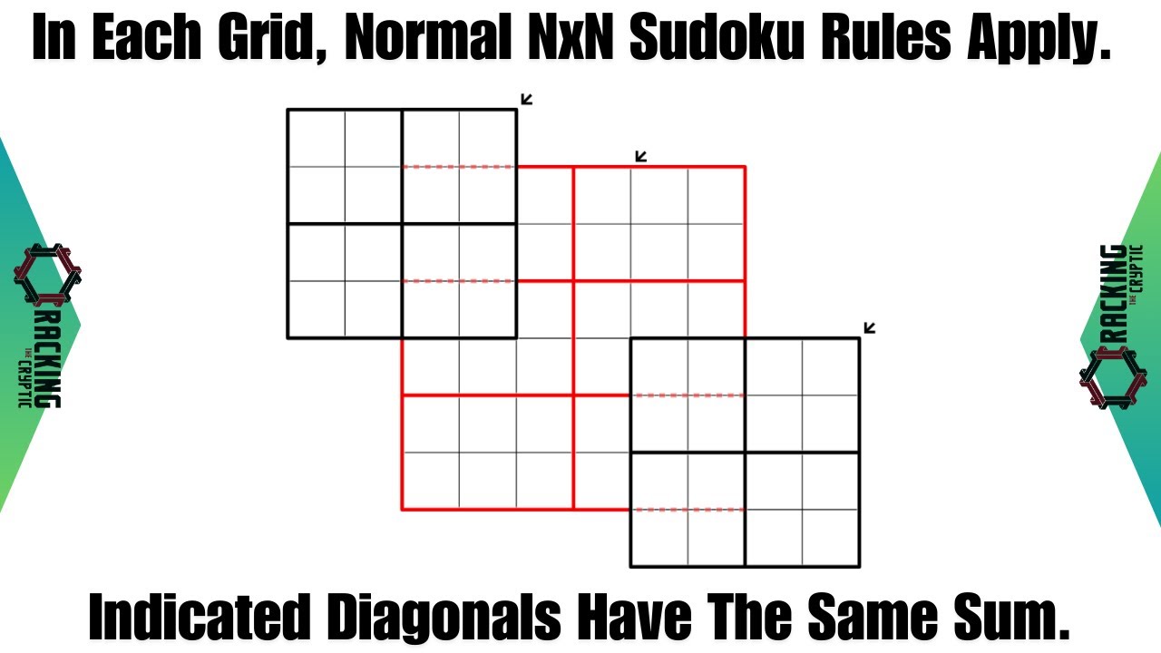 The Miracle Sudoku 3