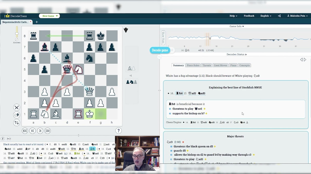 Magnus-Nepo Game 1 Review: DecodeChess & Malcolm Pein