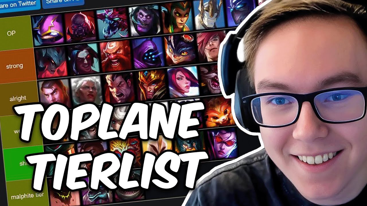 TOPLANE TIER LIST *NOT BIASED BTW*