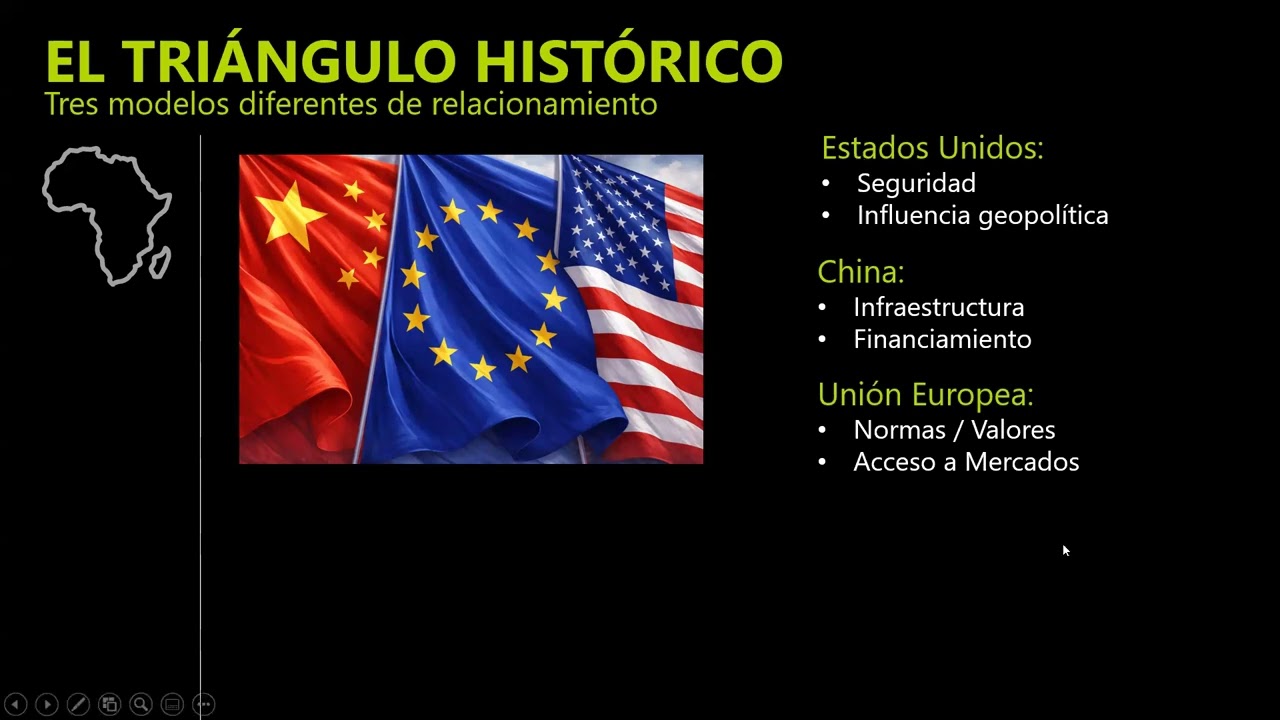 África en el nuevo tablero global
