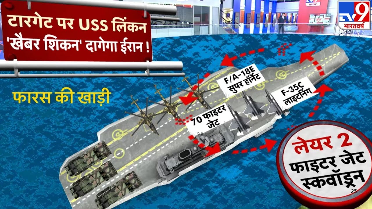 Iran vs USA War: टारगेट पर USS लिंकन 'खैबर शिकन' दागेगा ईरान!-TV9 I Trump I Khamenei