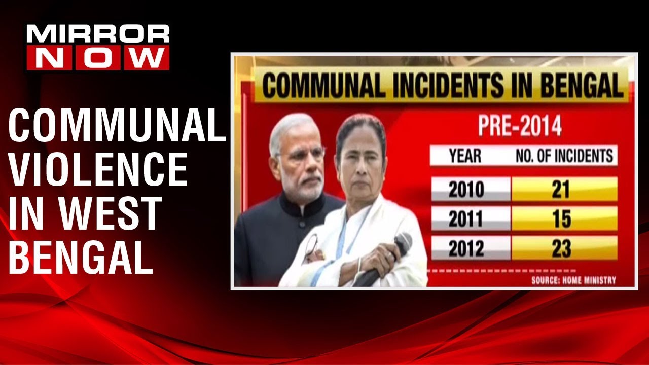 Is fear being used as a political weapon in West Bengal? | India Votes