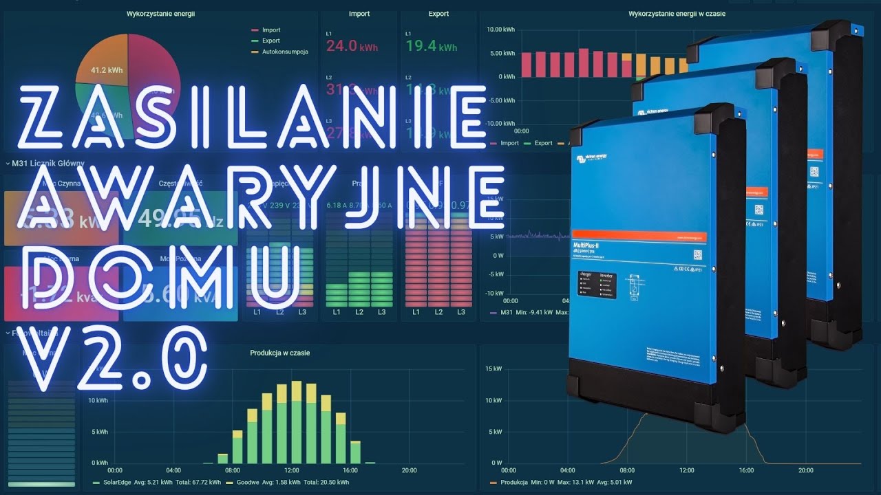 35 - Zasilanie awaryjne domu v2.0 - plan rozbudowy